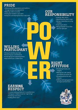 TBHS POWER POSTER4